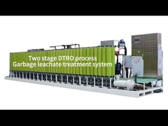 Sprzęt do oczyszczania ścieku z składowisk, dwuetapowy proces DTRO, system oczyszczania ścieku z składowisk
